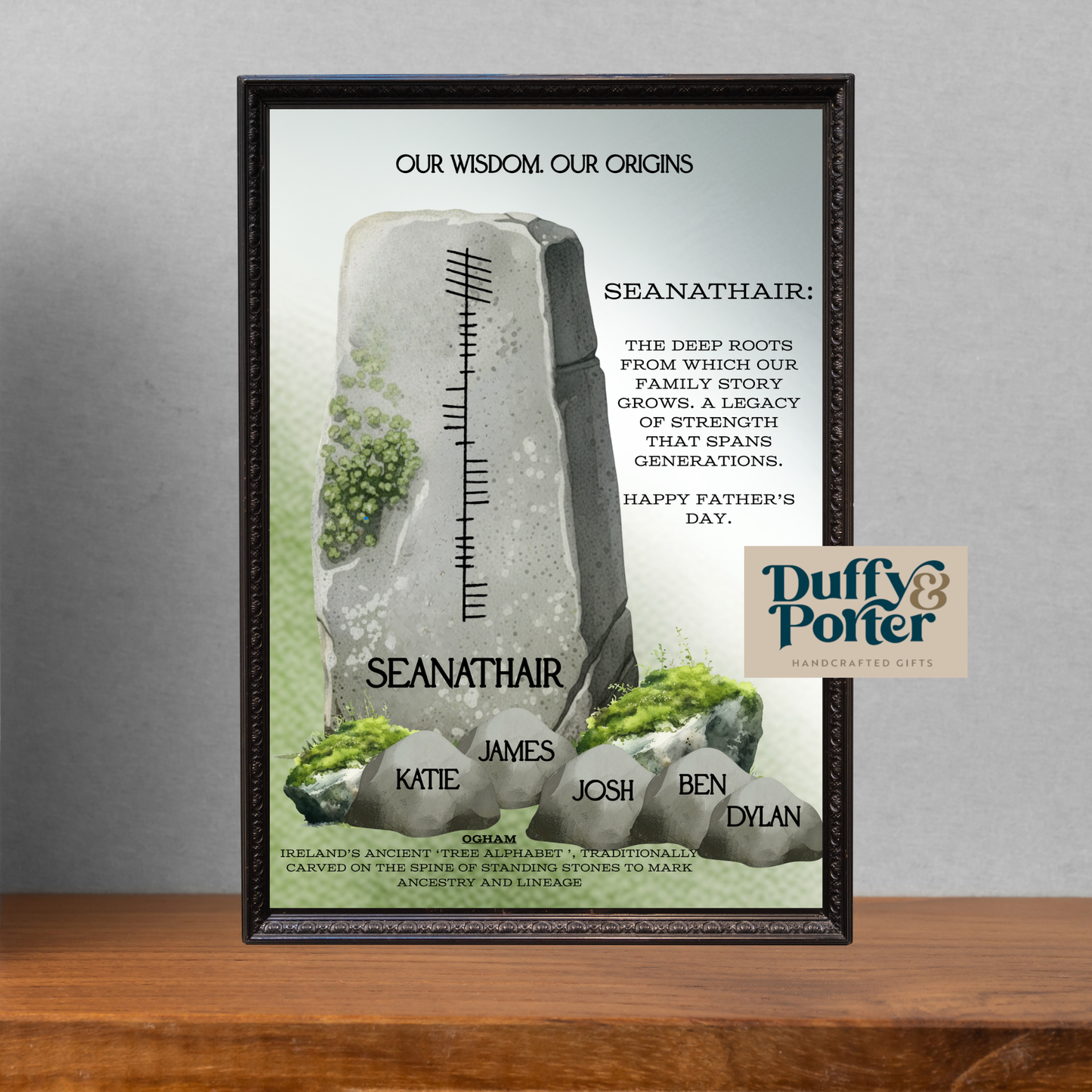 Grandfather (Seanathair) Personalised Ogham print