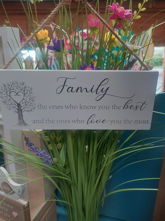Family Plaque - know you best