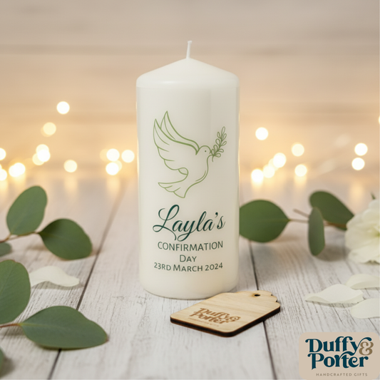Confirmation Candle